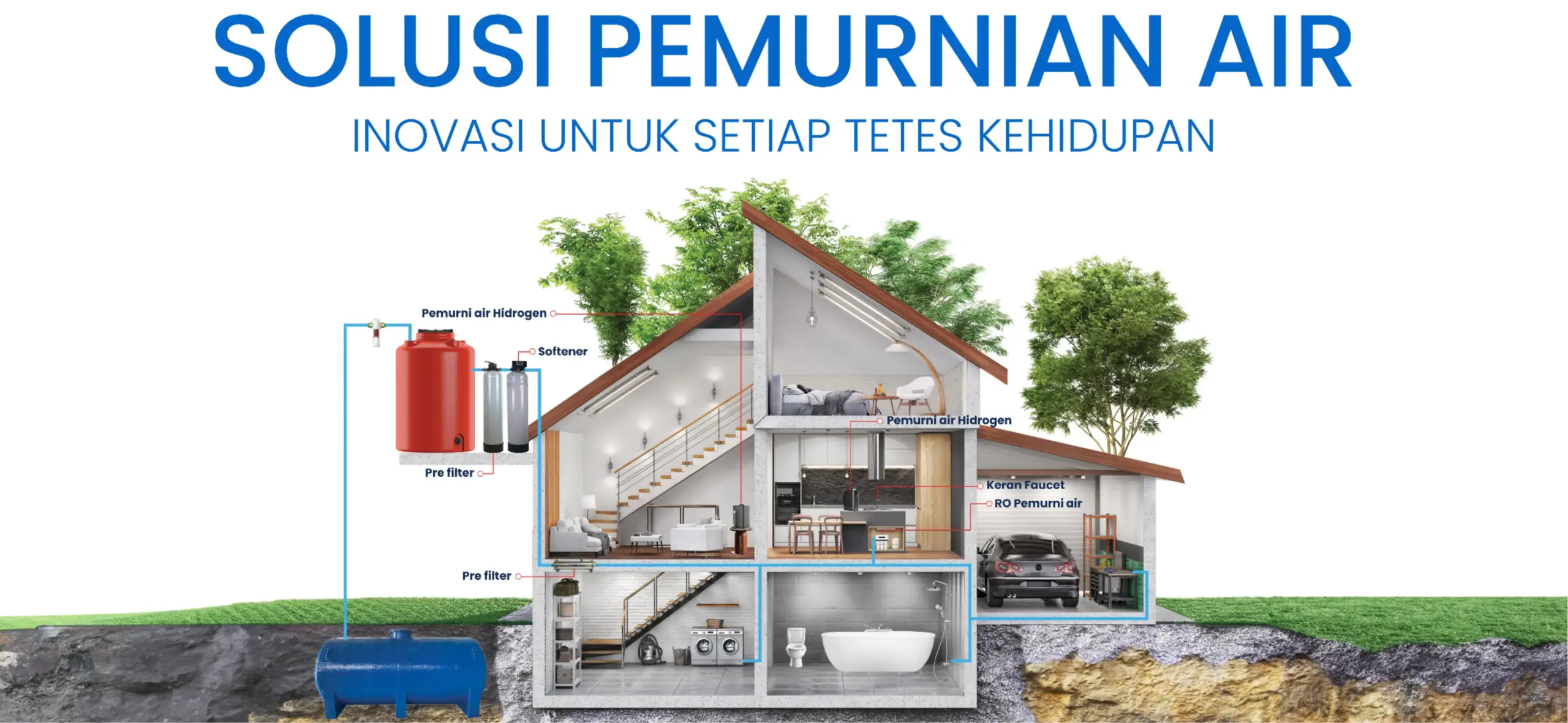 SOLUSI PERMURNIAN AIR